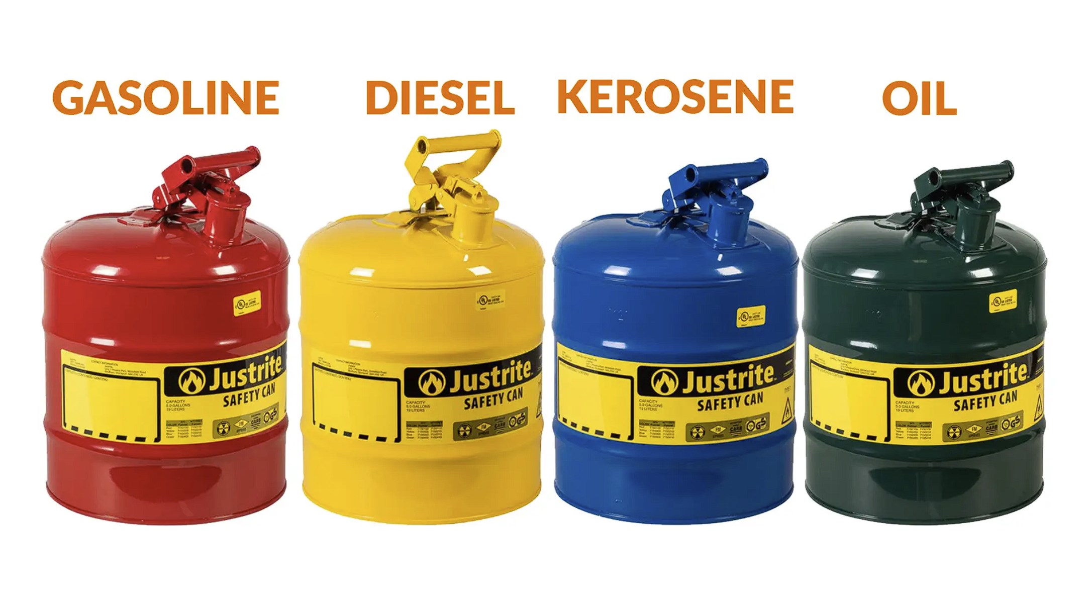Justrite Galvanized Steel Gas Can / Jerrycan